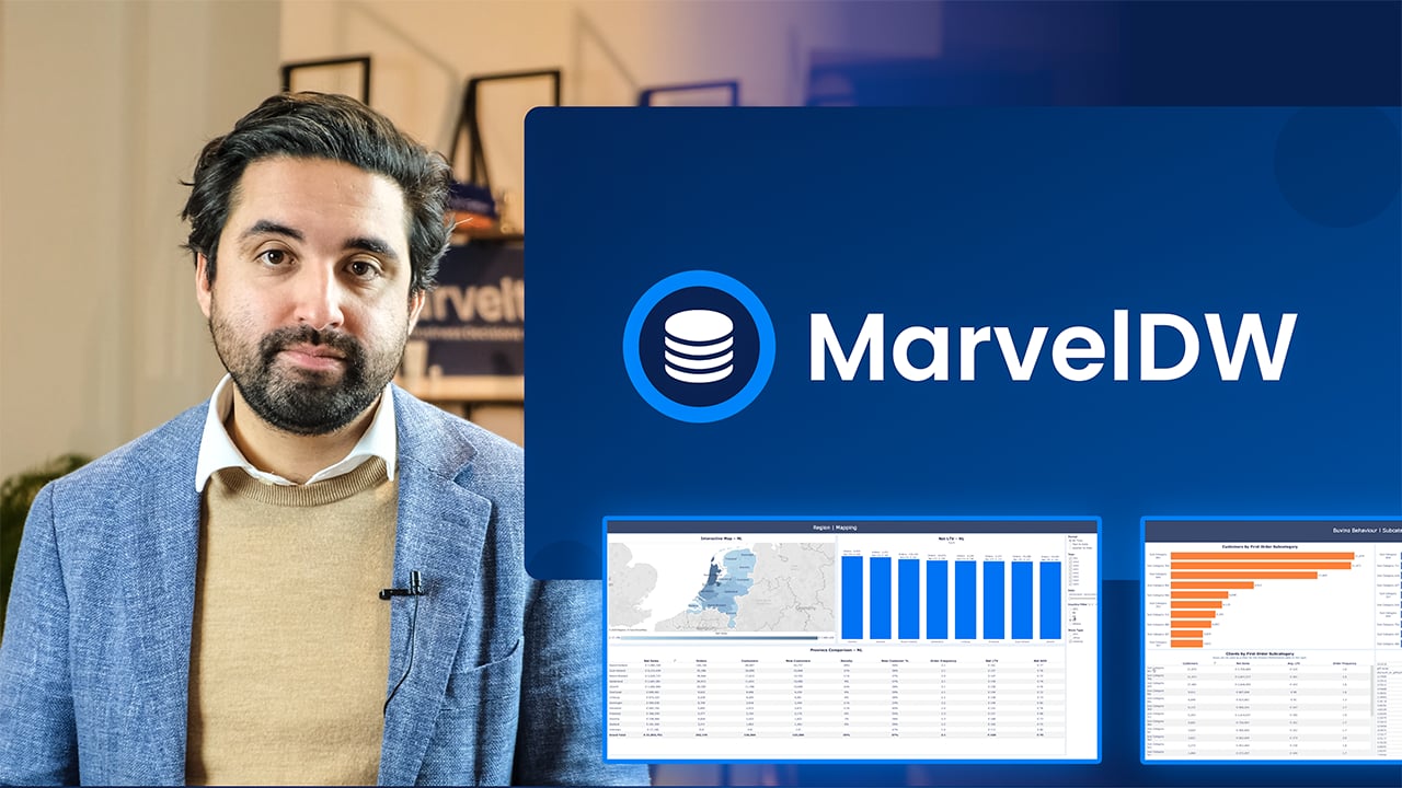 Marketing Data Warehouse uitleg